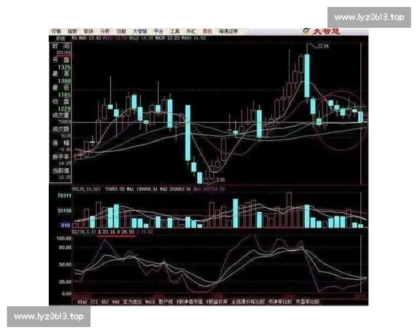 体育投注技巧全解析提升胜率的实战思路与风险控制指南方法策略经验