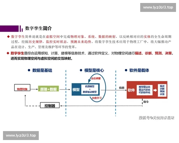 基于体育综合数据的多维分析与智能决策应用研究体系构建与实践探索
