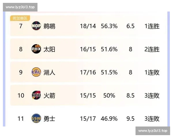 NBA球员赛季数据深度分析与表现趋势全面解读